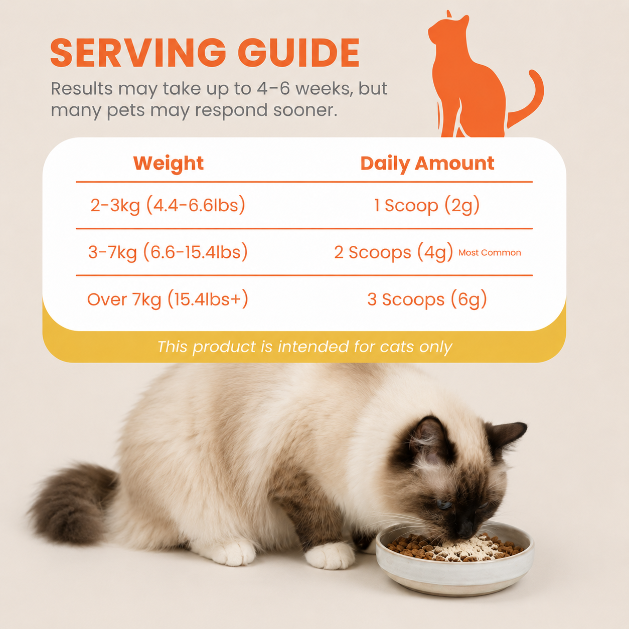 Sammy’s™ Advanced Probiotic + Prebiotic Powder (60gram)