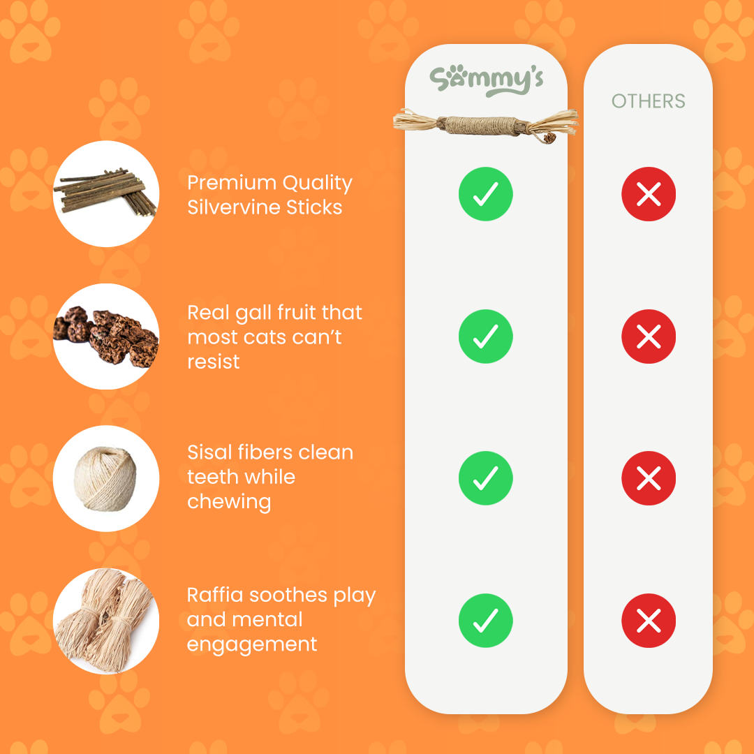 Sammy's Dental Sticks